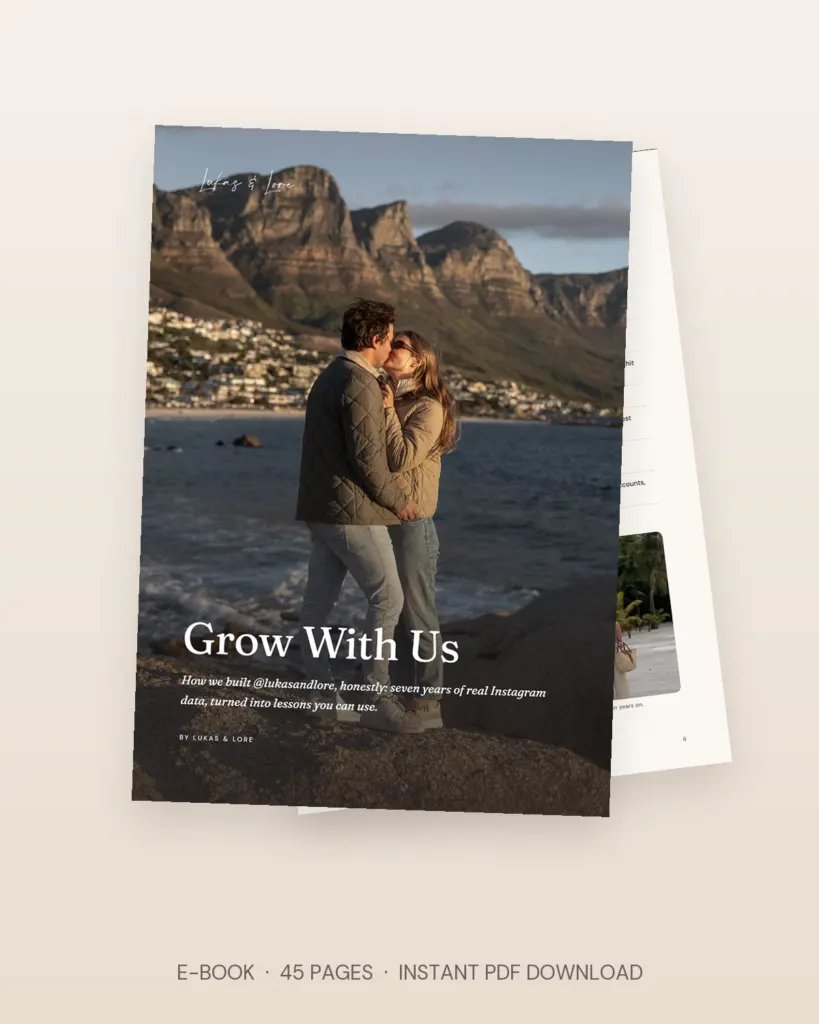 Grow With Us: how we built @lukasandlore, honestly e-book by Lukas & Lore